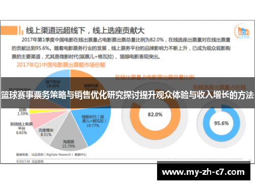 篮球赛事票务策略与销售优化研究探讨提升观众体验与收入增长的方法 篮球赛事票务策略与销售优化研究探讨提升观众体验与收入增长的方法