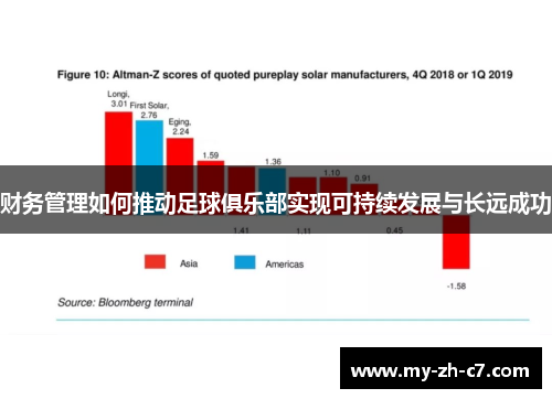 财务管理如何推动足球俱乐部实现可持续发展与长远成功 财务管理如何推动足球俱乐部实现可持续发展与长远成功