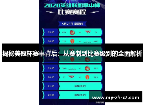 揭秘美冠杯赛事背后:从赛制到比赛级别的全面解析 揭秘美冠杯赛事背后:从赛制到比赛级别的全面解析