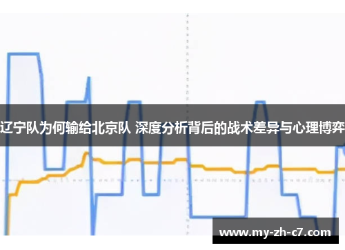 辽宁队为何输给北京队 深度分析背后的战术差异与心理博弈 辽宁队为何输给北京队 深度分析背后的战术差异与心理博弈