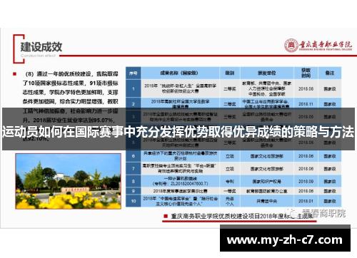 运动员如何在国际赛事中充分发挥优势取得优异成绩的策略与方法 运动员如何在国际赛事中充分发挥优势取得优异成绩的策略与方法