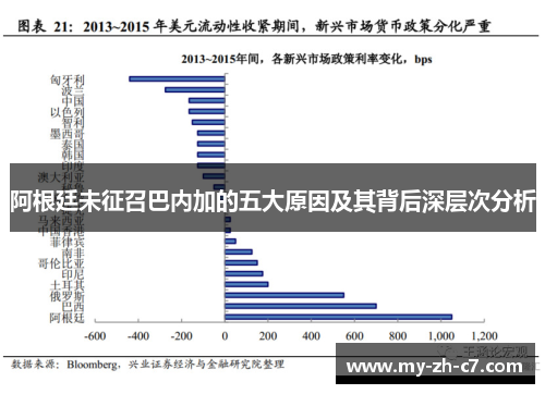 阿根廷未征召巴内加的五大原因及其背后深层次分析 阿根廷未征召巴内加的五大原因及其背后深层次分析