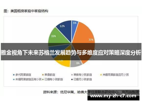 雅金视角下未来苏格兰发展趋势与多维度应对策略深度分析