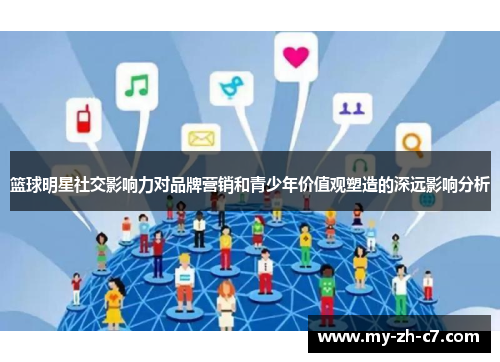 篮球明星社交影响力对品牌营销和青少年价值观塑造的深远影响分析 篮球明星社交影响力对品牌营销和青少年价值观塑造的深远影响分析