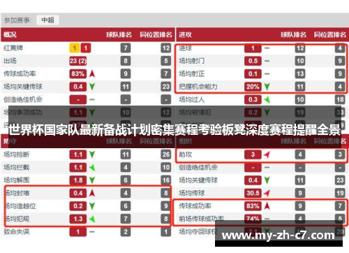 世界杯国家队最新备战计划密集赛程考验板凳深度赛程提醒全景 世界杯国家队最新备战计划密集赛程考验板凳深度赛程提醒全景