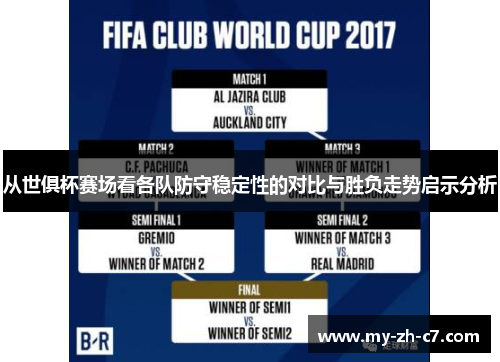 从世俱杯赛场看各队防守稳定性的对比与胜负走势启示分析 从世俱杯赛场看各队防守稳定性的对比与胜负走势启示分析