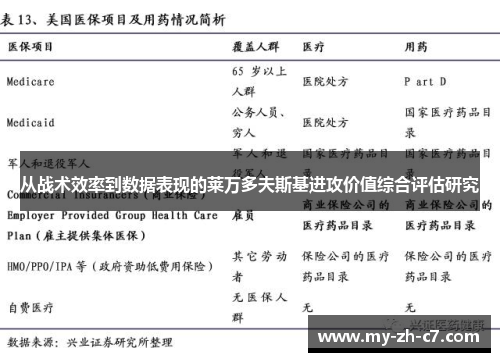 从战术效率到数据表现的莱万多夫斯基进攻价值综合评估研究