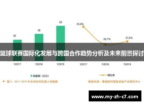 篮球联赛国际化发展与跨国合作趋势分析及未来前景探讨 篮球联赛国际化发展与跨国合作趋势分析及未来前景探讨