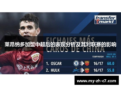 莱昂纳多加盟中超后的表现分析及其对联赛的影响