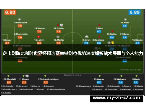 萨卡对阵比利时世界杯预选赛关键对位优势深度解析战术层面与个人能力 萨卡对阵比利时世界杯预选赛关键对位优势深度解析战术层面与个人能力