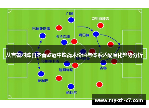 从吉鲁对阵日本看欧冠中锋战术价值与体系适配演化趋势分析 从吉鲁对阵日本看欧冠中锋战术价值与体系适配演化趋势分析