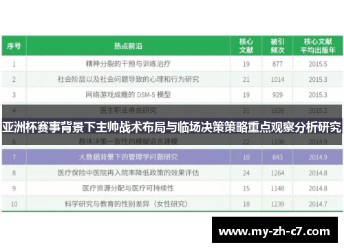 亚洲杯赛事背景下主帅战术布局与临场决策策略重点观察分析研究