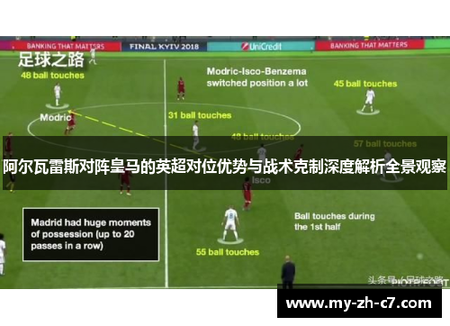 阿尔瓦雷斯对阵皇马的英超对位优势与战术克制深度解析全景观察 阿尔瓦雷斯对阵皇马的英超对位优势与战术克制深度解析全景观察