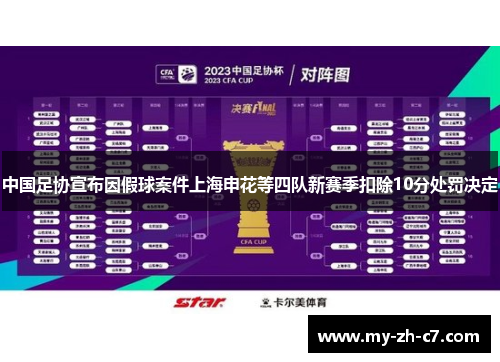 中国足协宣布因假球案件上海申花等四队新赛季扣除10分处罚决定 中国足协宣布因假球案件上海申花等四队新赛季扣除10分处罚决定